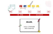 【保密我知道】第三期：涉密人員保密管理的主要內(nèi)容